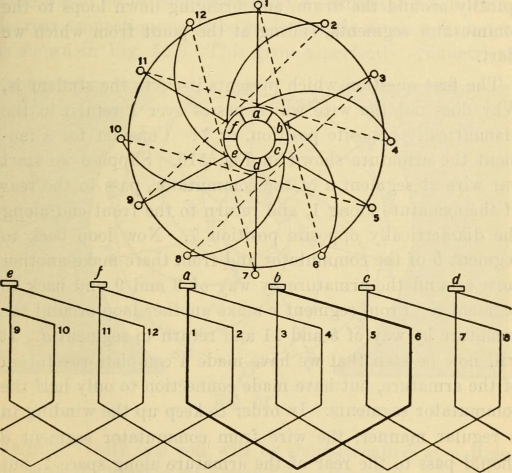 An illustration from Twentieth century handbook for steam engineers and electricians, with questions and answers; a practical nontechnical treatise .., 1916, leaf 1200