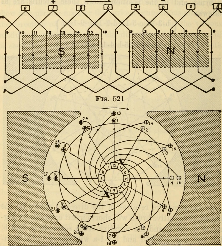 An illustration from Twentieth century handbook for steam engineers and electricians, with questions and answers; a practical nontechnical treatise .., 1916, leaf 1207