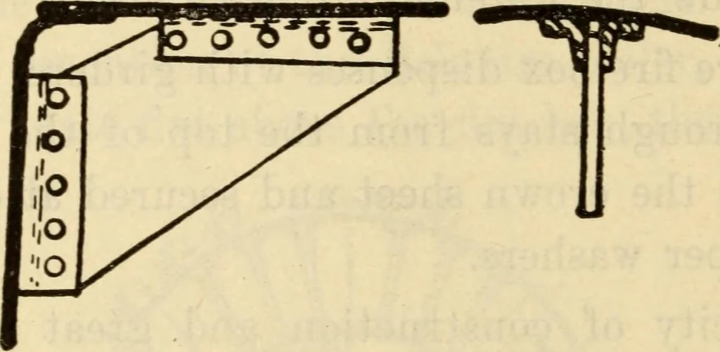 An illustration from Twentieth century handbook for steam engineers and electricians, with questions and answers; a practical nontechnical treatise .., 1916, leaf 121