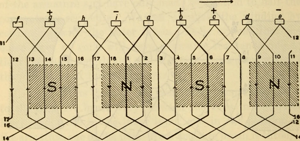 An illustration from Twentieth century handbook for steam engineers and electricians, with questions and answers; a practical nontechnical treatise .., 1916, leaf 1211