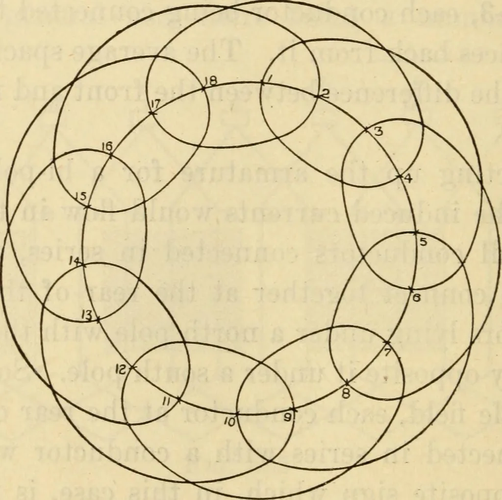 An illustration from Twentieth century handbook for steam engineers and electricians, with questions and answers; a practical nontechnical treatise .., 1916, leaf 1213