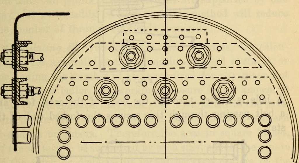 An illustration from Twentieth century handbook for steam engineers and electricians, with questions and answers; a practical nontechnical treatise .., 1916, leaf 122