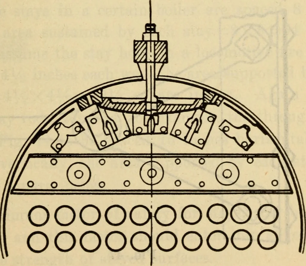 An illustration from Twentieth century handbook for steam engineers and electricians, with questions and answers; a practical nontechnical treatise .., 1916, leaf 122