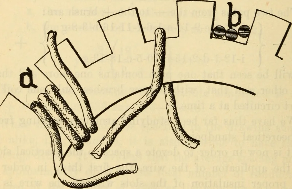 An illustration from Twentieth century handbook for steam engineers and electricians, with questions and answers; a practical nontechnical treatise .., 1916, leaf 1221