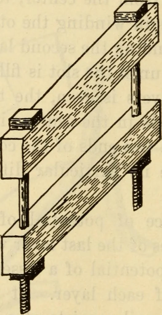 An illustration from Twentieth century handbook for steam engineers and electricians, with questions and answers; a practical nontechnical treatise .., 1916, leaf 1223