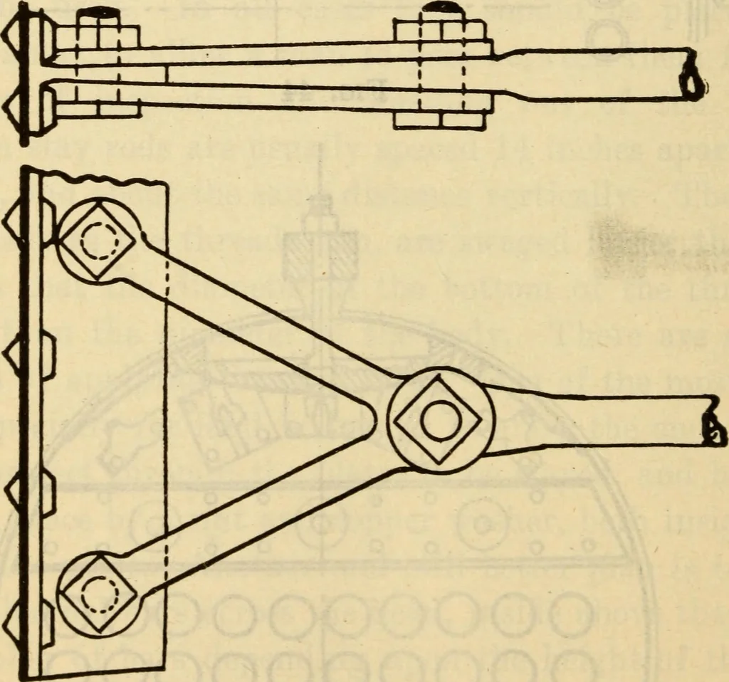 An illustration from Twentieth century handbook for steam engineers and electricians, with questions and answers; a practical nontechnical treatise .., 1916, leaf 123