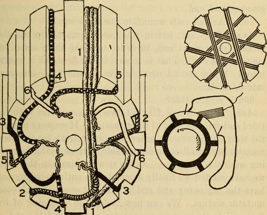 An illustration from Twentieth century handbook for steam engineers and electricians, with questions and answers; a practical nontechnical treatise .., 1916, leaf 1240
