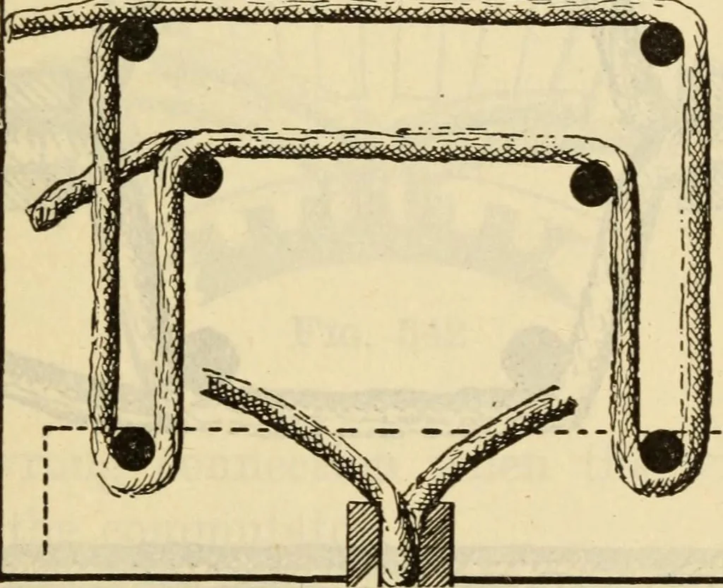 An illustration from Twentieth century handbook for steam engineers and electricians, with questions and answers; a practical nontechnical treatise .., 1916, leaf 1248
