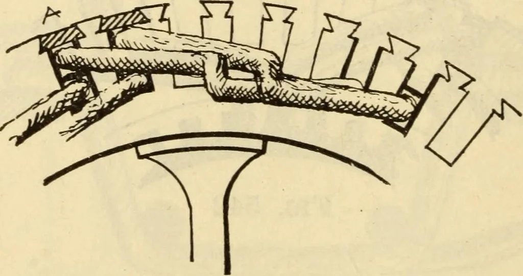 An illustration from Twentieth century handbook for steam engineers and electricians, with questions and answers; a practical nontechnical treatise .., 1916, leaf 1251