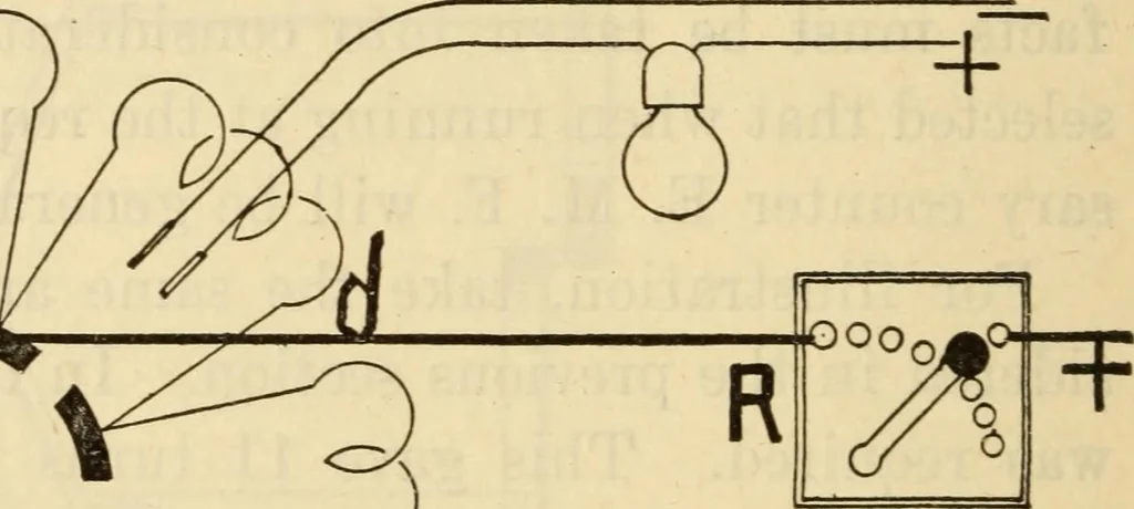An illustration from Twentieth century handbook for steam engineers and electricians, with questions and answers; a practical nontechnical treatise .., 1916, leaf 1255