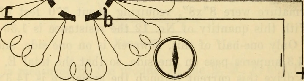 An illustration from Twentieth century handbook for steam engineers and electricians, with questions and answers; a practical nontechnical treatise .., 1916, leaf 1255