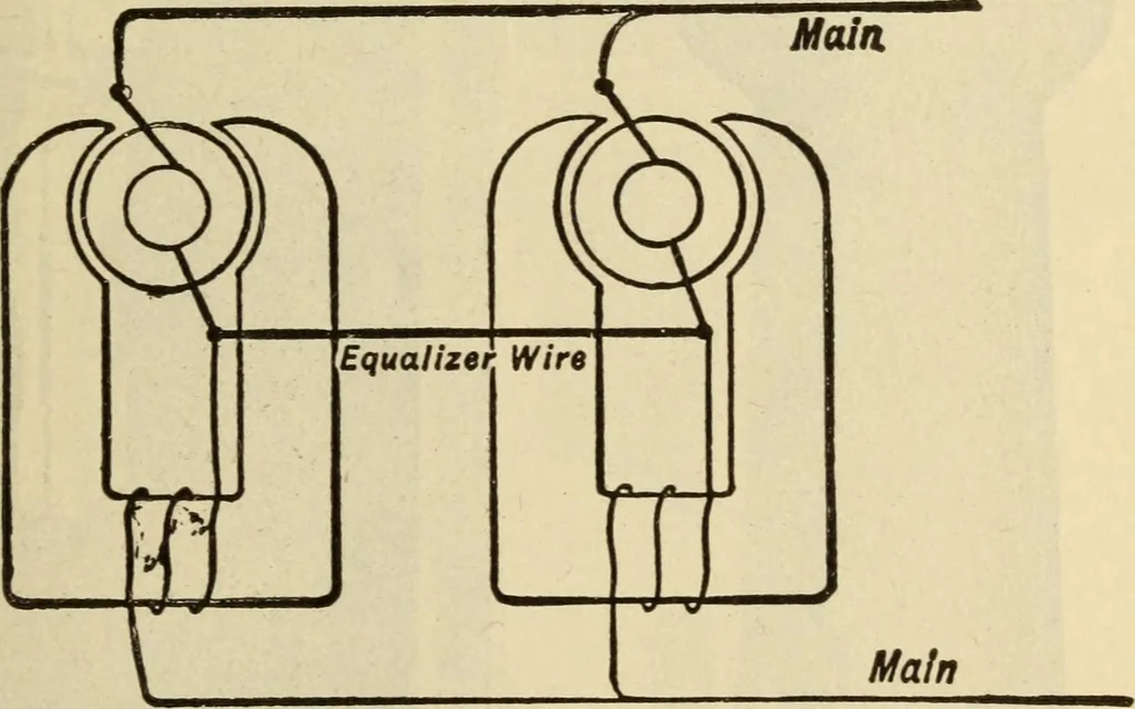 An illustration from Twentieth century handbook for steam engineers and electricians, with questions and answers; a practical nontechnical treatise .., 1916, leaf 1262