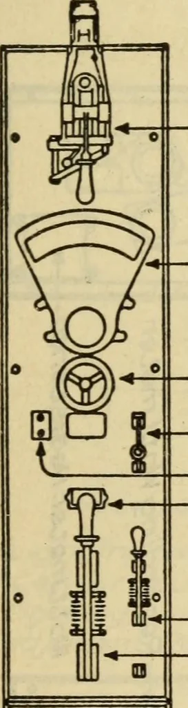 An illustration from Twentieth century handbook for steam engineers and electricians, with questions and answers; a practical nontechnical treatise .., 1916, leaf 1266