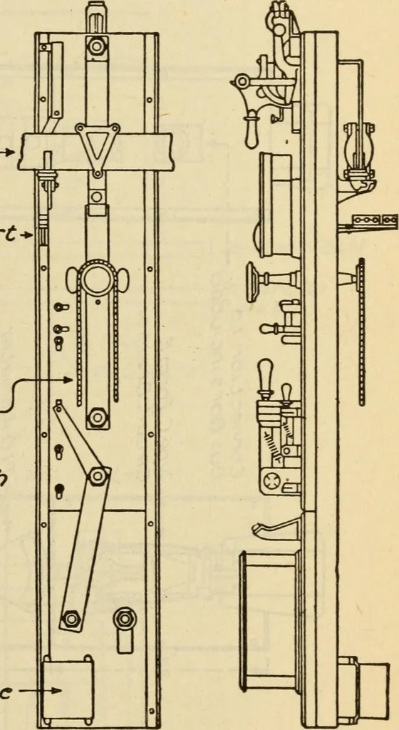 An illustration from Twentieth century handbook for steam engineers and electricians, with questions and answers; a practical nontechnical treatise .., 1916, leaf 1266