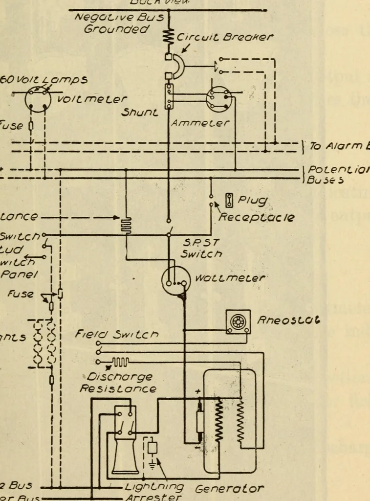 An illustration from Twentieth century handbook for steam engineers and electricians, with questions and answers; a practical nontechnical treatise .., 1916, leaf 1268