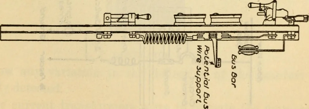 An illustration from Twentieth century handbook for steam engineers and electricians, with questions and answers; a practical nontechnical treatise .., 1916, leaf 1274