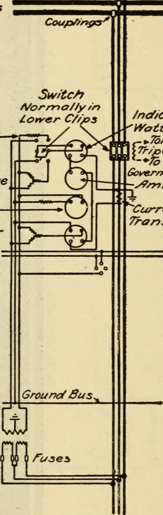 An illustration from Twentieth century handbook for steam engineers and electricians, with questions and answers; a practical nontechnical treatise .., 1916, leaf 1277