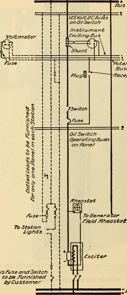 An illustration from Twentieth century handbook for steam engineers and electricians, with questions and answers; a practical nontechnical treatise .., 1916, leaf 1285