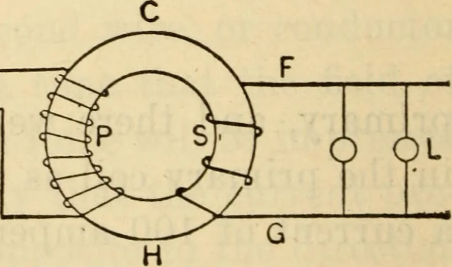 An illustration from Twentieth century handbook for steam engineers and electricians, with questions and answers; a practical nontechnical treatise .., 1916, leaf 1297