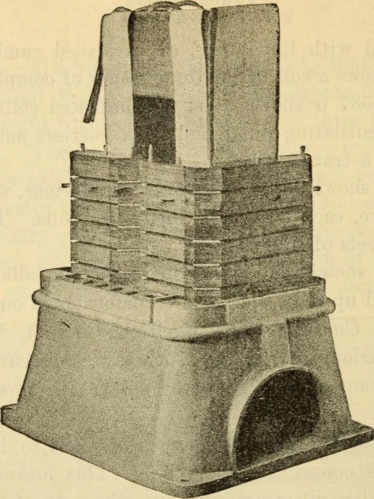 An illustration from Twentieth century handbook for steam engineers and electricians, with questions and answers; a practical nontechnical treatise .., 1916, leaf 1301