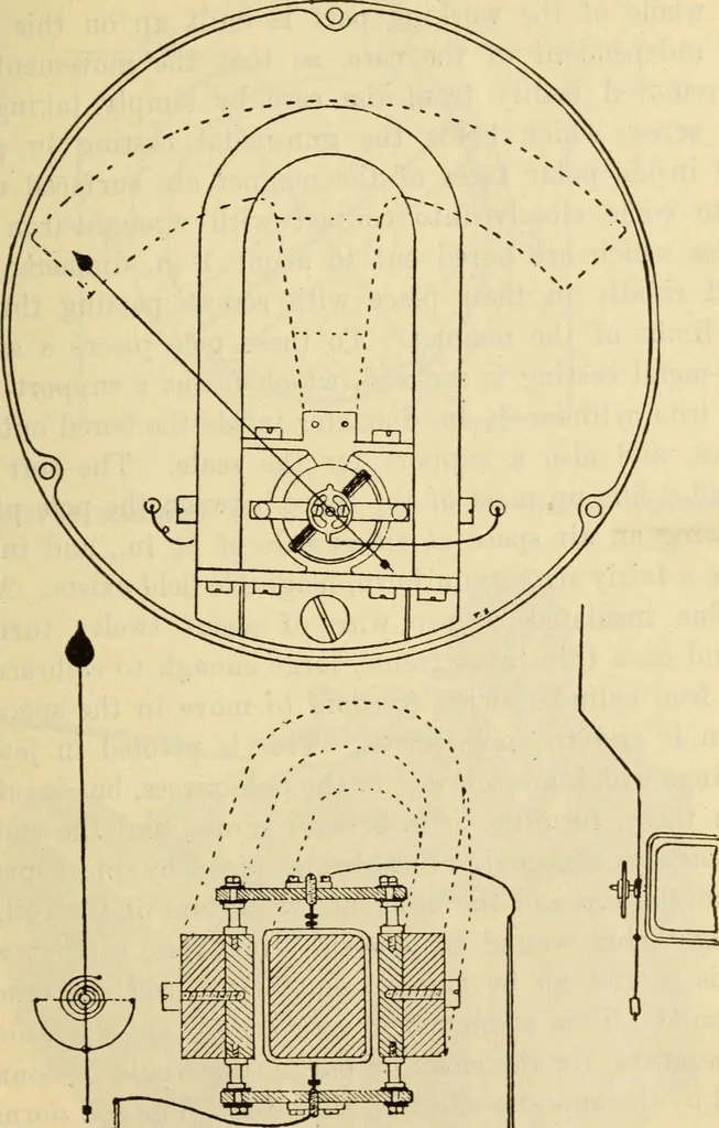 An illustration from Twentieth century handbook for steam engineers and electricians, with questions and answers; a practical nontechnical treatise .., 1916, leaf 1340