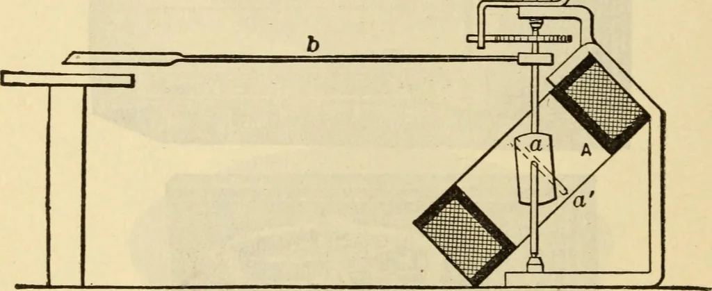 An illustration from Twentieth century handbook for steam engineers and electricians, with questions and answers; a practical nontechnical treatise .., 1916, leaf 1349
