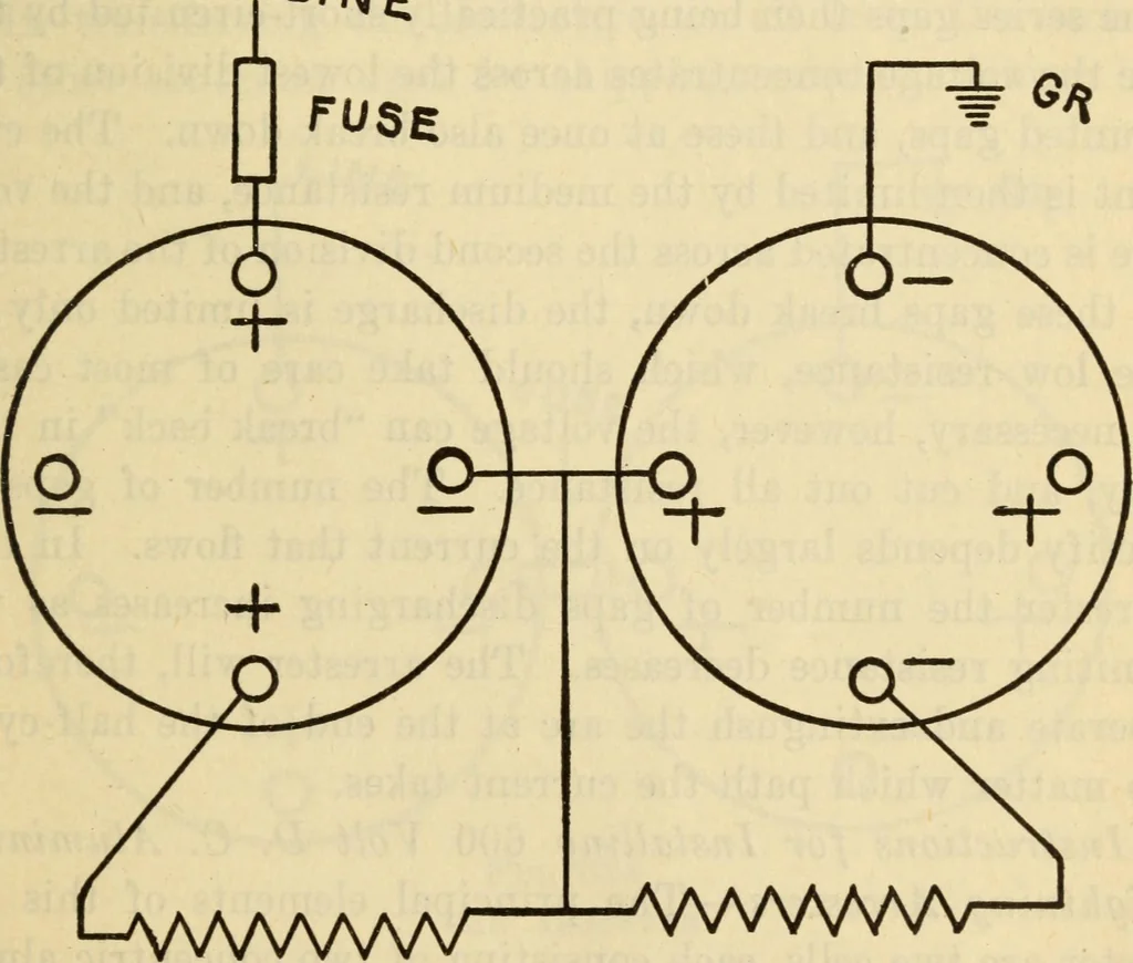 An illustration from Twentieth century handbook for steam engineers and electricians, with questions and answers; a practical nontechnical treatise .., 1916, leaf 1358