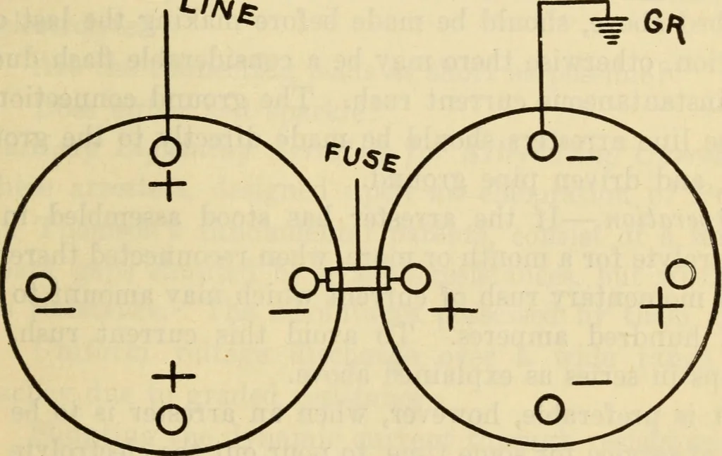 An illustration from Twentieth century handbook for steam engineers and electricians, with questions and answers; a practical nontechnical treatise .., 1916, leaf 1360