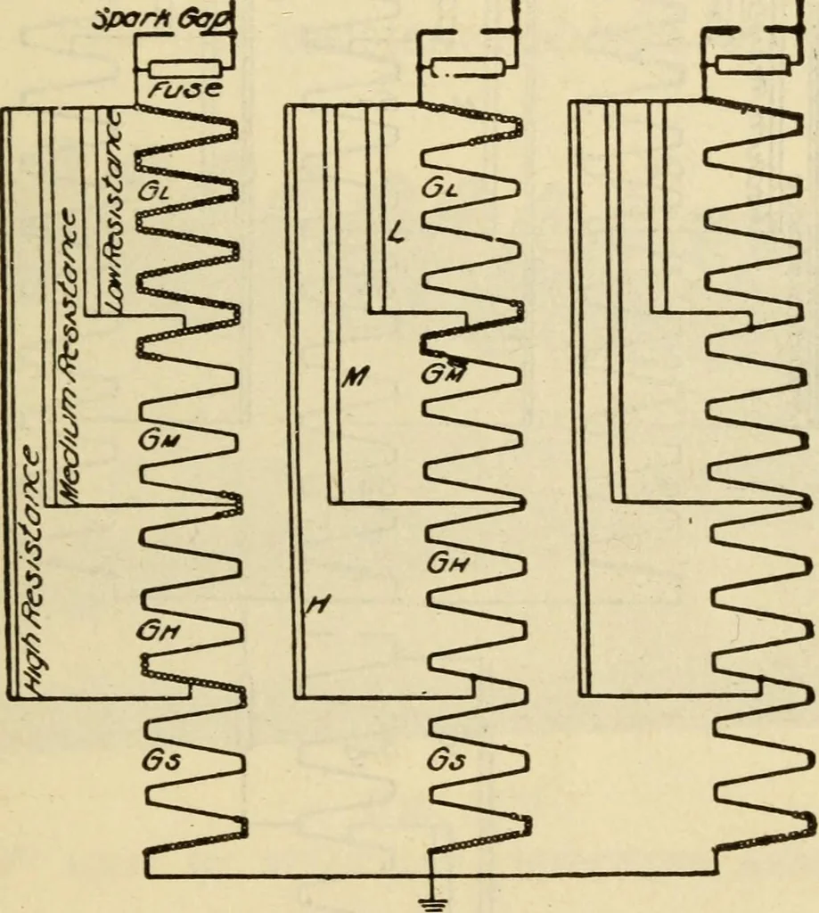 An illustration from Twentieth century handbook for steam engineers and electricians, with questions and answers; a practical nontechnical treatise .., 1916, leaf 1366