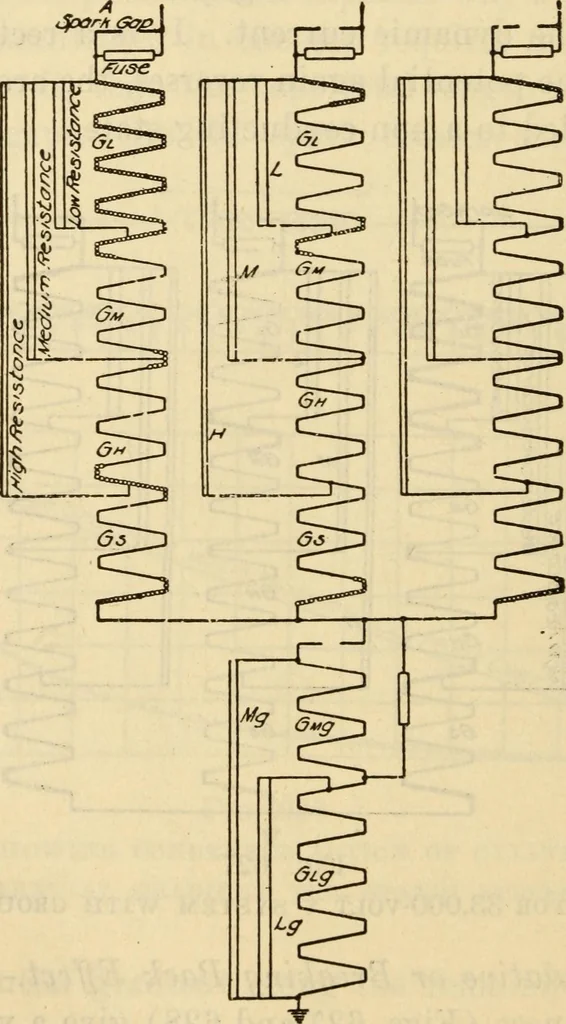 An illustration from Twentieth century handbook for steam engineers and electricians, with questions and answers; a practical nontechnical treatise .., 1916, leaf 1367