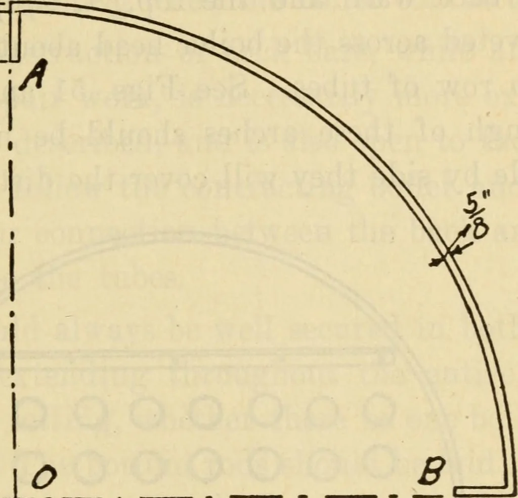 An illustration from Twentieth century handbook for steam engineers and electricians, with questions and answers; a practical nontechnical treatise .., 1916, leaf 138
