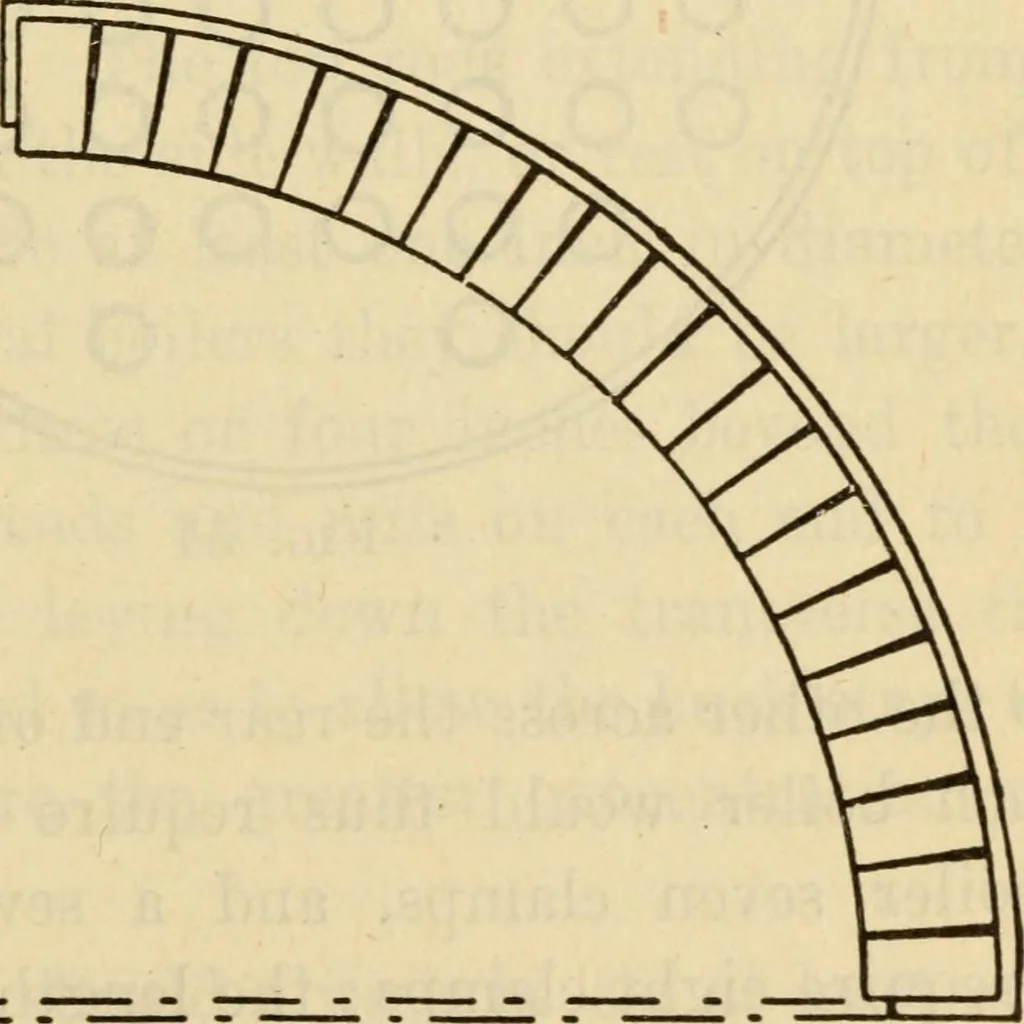 An illustration from Twentieth century handbook for steam engineers and electricians, with questions and answers; a practical nontechnical treatise .., 1916, leaf 138