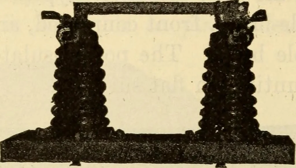 An illustration from Twentieth century handbook for steam engineers and electricians, with questions and answers; a practical nontechnical treatise .., 1916, leaf 1381