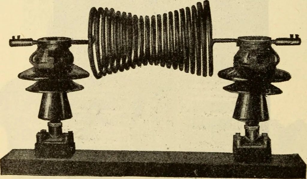 An illustration from Twentieth century handbook for steam engineers and electricians, with questions and answers; a practical nontechnical treatise .., 1916, leaf 1381