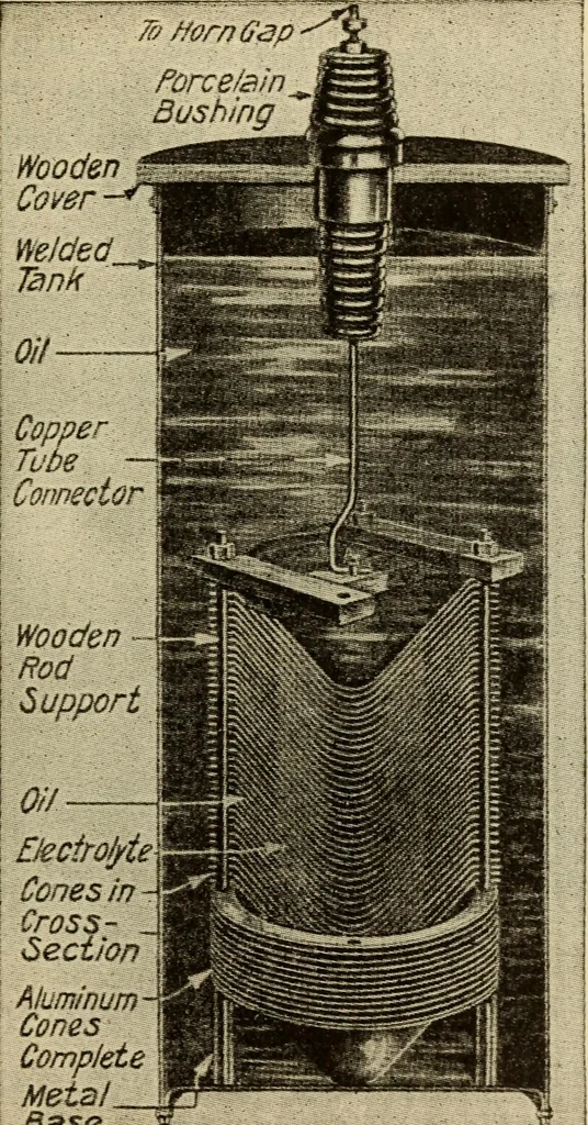 An illustration from Twentieth century handbook for steam engineers and electricians, with questions and answers; a practical nontechnical treatise .., 1916, leaf 1390