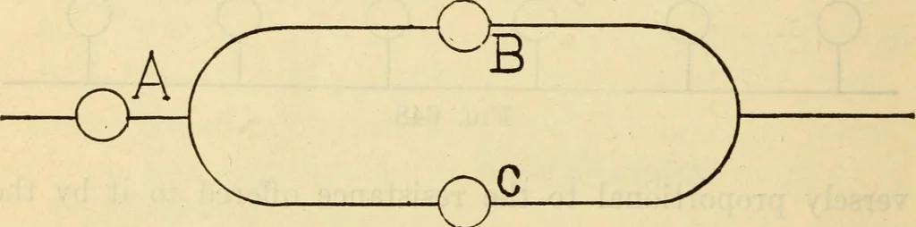 An illustration from Twentieth century handbook for steam engineers and electricians, with questions and answers; a practical nontechnical treatise .., 1916, leaf 1401