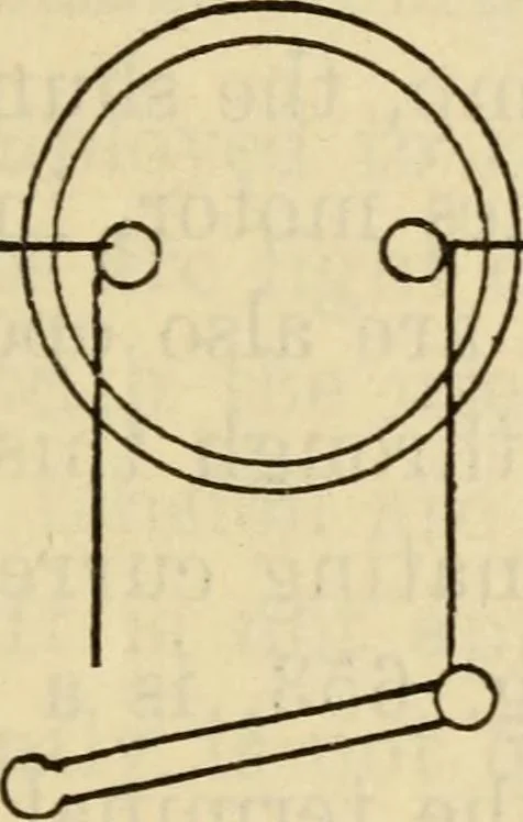An illustration from Twentieth century handbook for steam engineers and electricians, with questions and answers; a practical nontechnical treatise .., 1916, leaf 1402