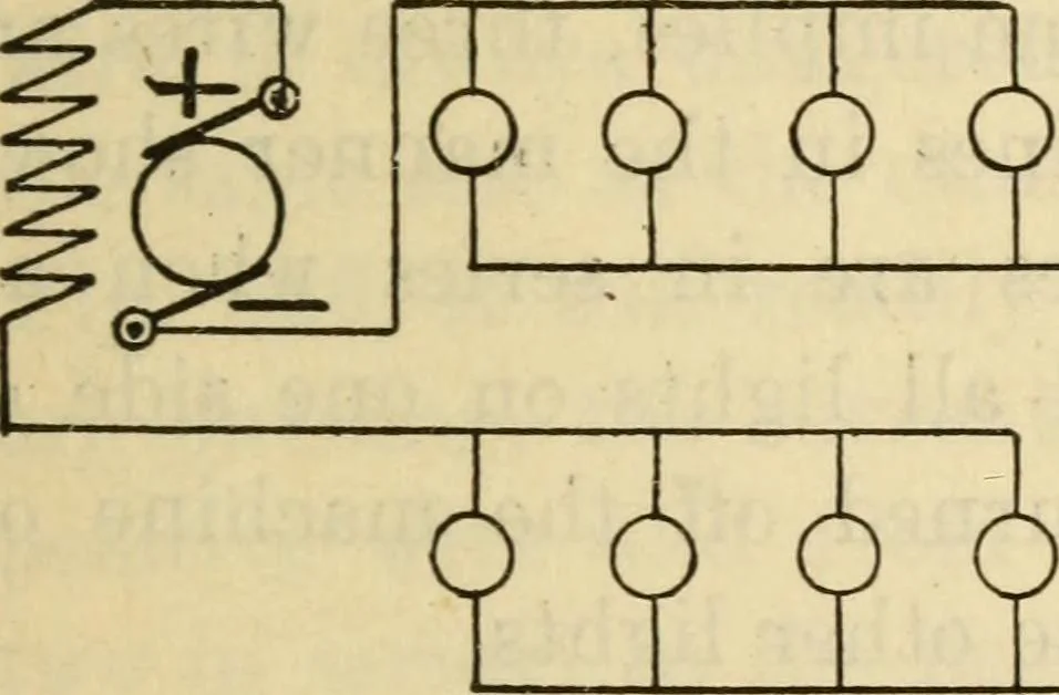 An illustration from Twentieth century handbook for steam engineers and electricians, with questions and answers; a practical nontechnical treatise .., 1916, leaf 1404