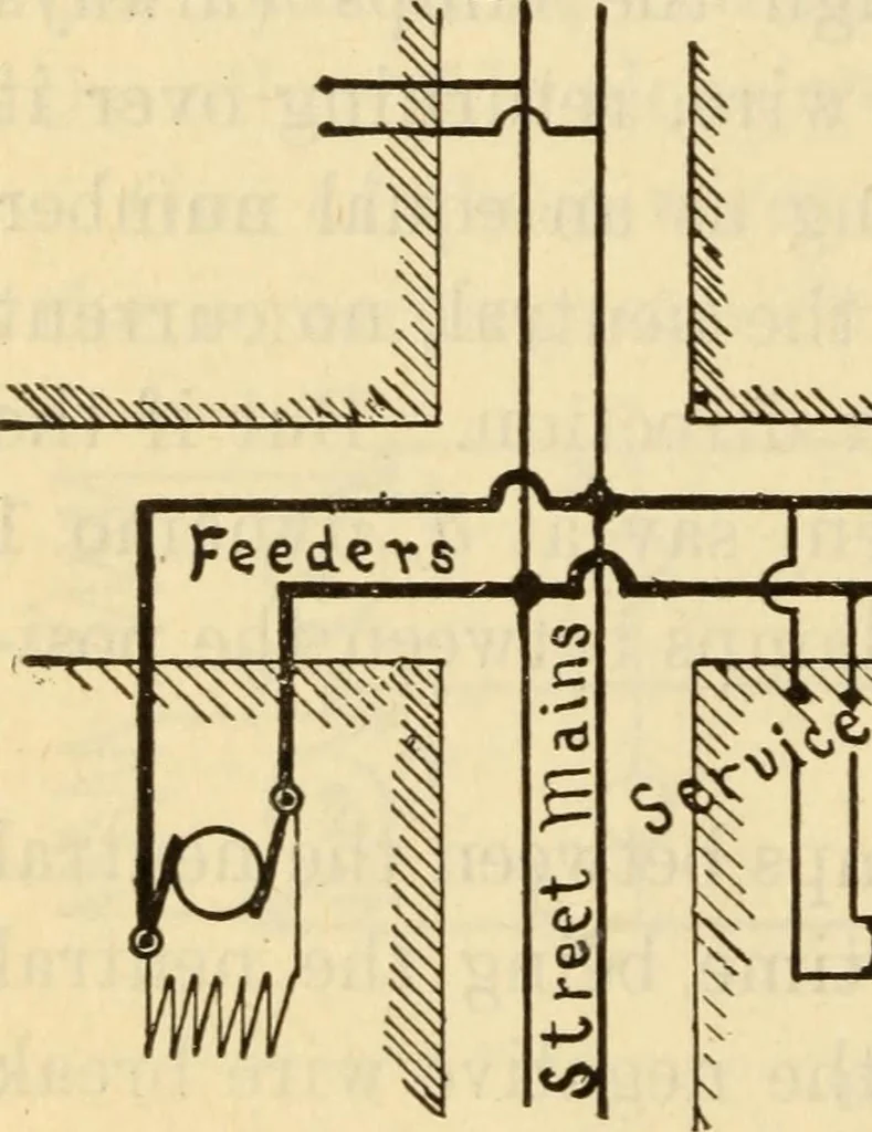 An illustration from Twentieth century handbook for steam engineers and electricians, with questions and answers; a practical nontechnical treatise .., 1916, leaf 1407