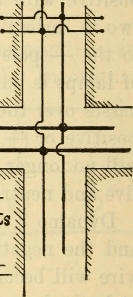 An illustration from Twentieth century handbook for steam engineers and electricians, with questions and answers; a practical nontechnical treatise .., 1916, leaf 1407