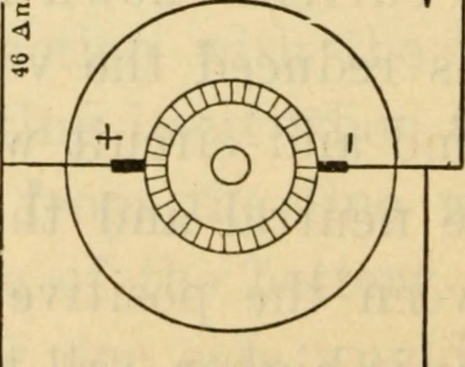 An illustration from Twentieth century handbook for steam engineers and electricians, with questions and answers; a practical nontechnical treatise .., 1916, leaf 1437