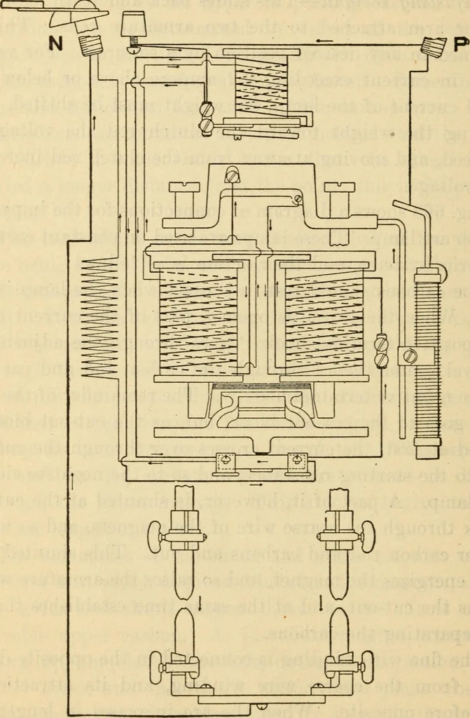An illustration from Twentieth century handbook for steam engineers and electricians, with questions and answers; a practical nontechnical treatise .., 1916, leaf 1445