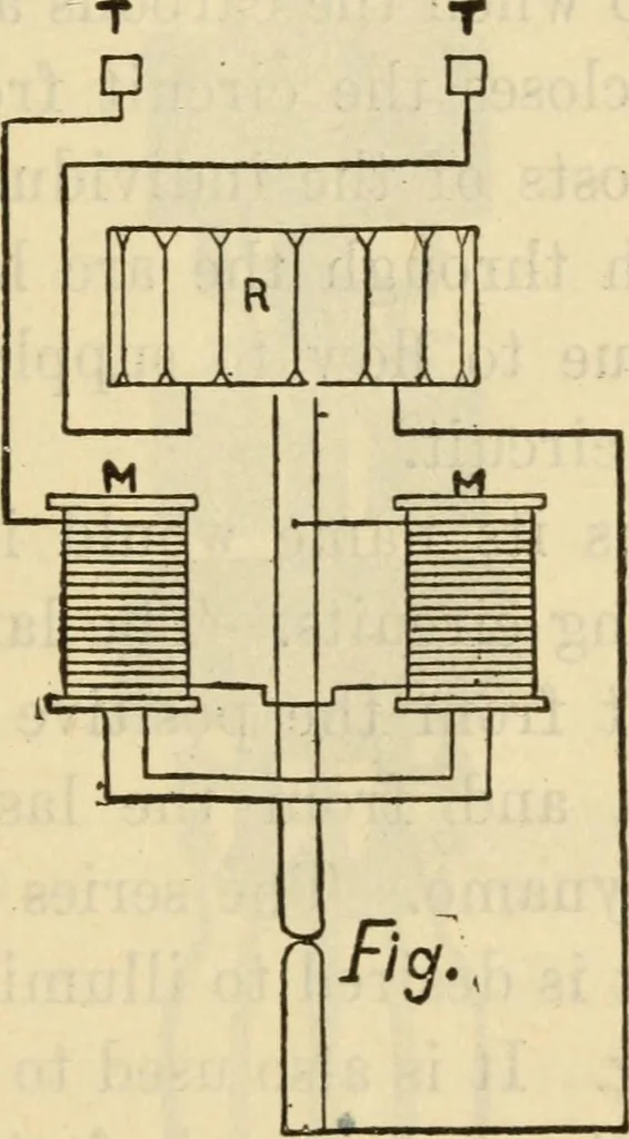 An illustration from Twentieth century handbook for steam engineers and electricians, with questions and answers; a practical nontechnical treatise .., 1916, leaf 1454