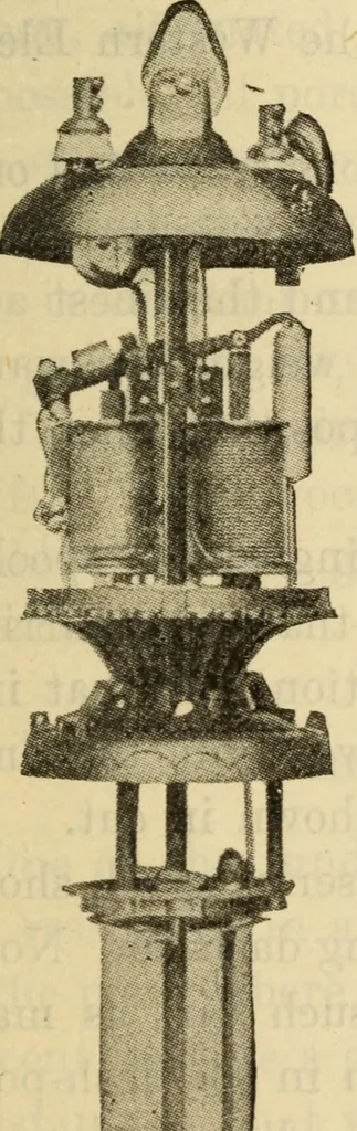 An illustration from Twentieth century handbook for steam engineers and electricians, with questions and answers; a practical nontechnical treatise .., 1916, leaf 1458