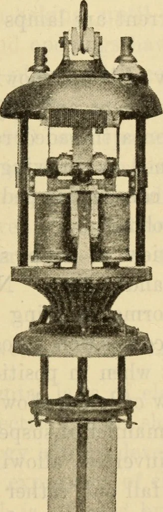 An illustration from Twentieth century handbook for steam engineers and electricians, with questions and answers; a practical nontechnical treatise .., 1916, leaf 1458