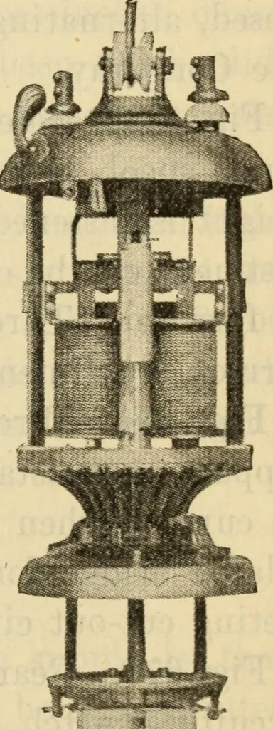 An illustration from Twentieth century handbook for steam engineers and electricians, with questions and answers; a practical nontechnical treatise .., 1916, leaf 1458