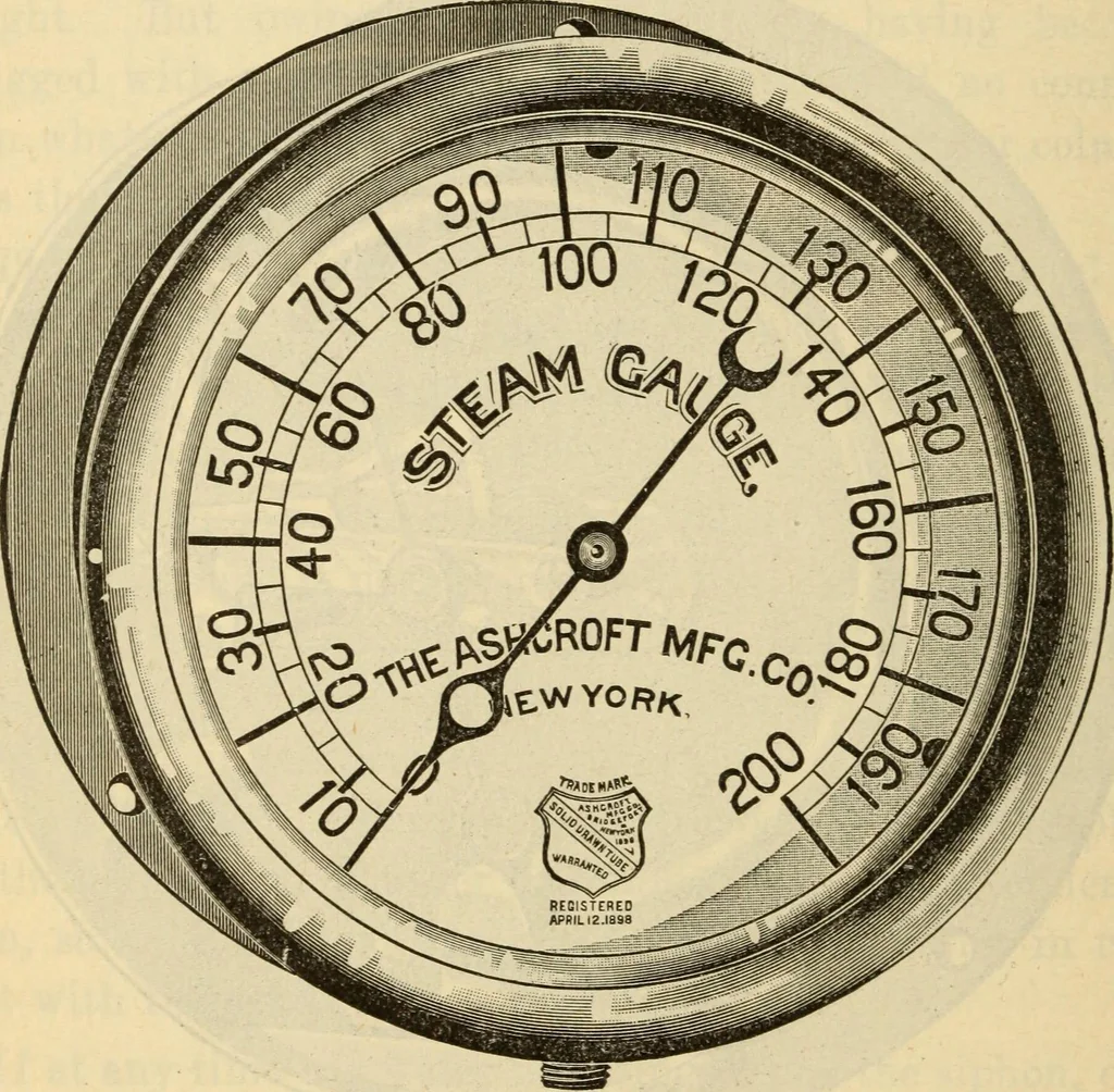 An illustration from Twentieth century handbook for steam engineers and electricians, with questions and answers; a practical nontechnical treatise .., 1916, leaf 147