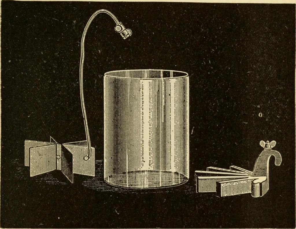 An illustration from Twentieth century handbook for steam engineers and electricians, with questions and answers; a practical nontechnical treatise .., 1916, leaf 1470
