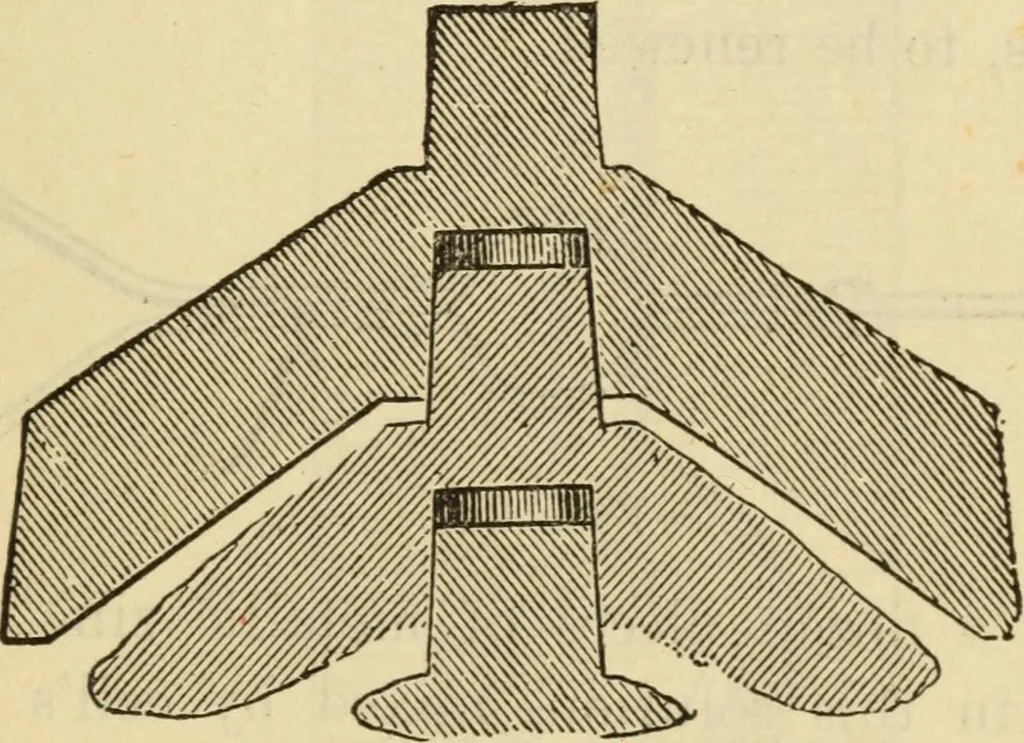 An illustration from Twentieth century handbook for steam engineers and electricians, with questions and answers; a practical nontechnical treatise .., 1916, leaf 1474