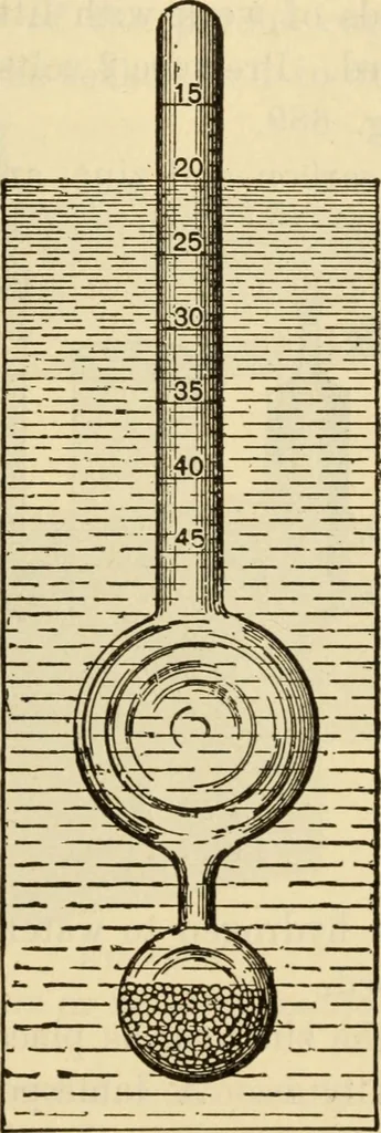 An illustration from Twentieth century handbook for steam engineers and electricians, with questions and answers; a practical nontechnical treatise .., 1916, leaf 1476